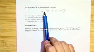 Newtons Law of Universal Gravitation