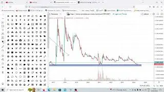 XRP Final Support Has been HIT!! 2000% Move IS HERE