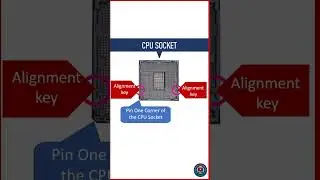 How to install a CPU | Installing CPU on motherboard | How to build a pc | 