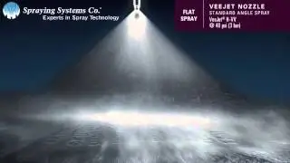 VeeJet® H VV Standard Angle Spray Pattern Demonstration by Spraying Systems Co
