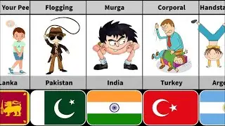 School punishment from different countries | School punishments Around The World