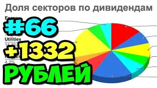 #66 Обзор портфеля акций от 09.06.2022 || Инвестиции в акции США через брокера Тинькофф