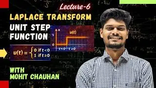 Unit Step Function | Laplace Transform | Explained with Graphs & Examples | Mohit Chauhan