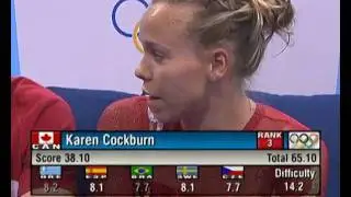 Trampoline - Women's Individual - Athens 2004 Summer Olympic Games