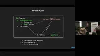 Rowan Gontier: Adaptive Layouts: Let It Slide