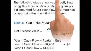Internal Rate of Return Explained (