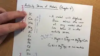 Chapter 19:3 Activity Series of Metals