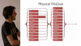 Lua: Mitigating the Danger of Malicious Bytecode