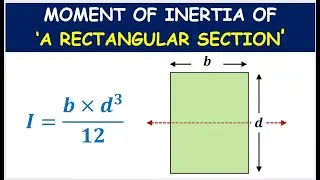 MOMENT OF INERTIA