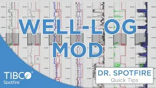 Well Log Visualization Mod for Spotfire