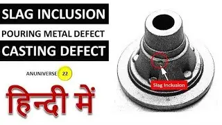 Slag Inclusion || Casting Defects || Defects in Casting Hindi || Casting Defects in Hindi