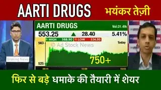 AARTI drugs share latest news | Aarti drugs share target | Aarti drugs share news today