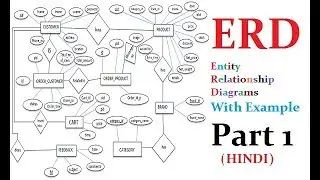 Entity Relationship Diagram(ERD) with Example in Hindi [PART 1]