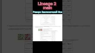 Реворк Заклинателей Иса ч.2  #l2main #la2 #lineageii #л2 #l2 #lineage #л2 #linage2 #ла2 #shorts