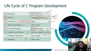 COP5227   M1L2 - Linux' C Development Environment