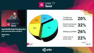 Unite '17 Seoul - Asset Bundle Graph Tools deep dive Let’s automate asset workflow!