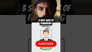 3 CAMERA SHOT SIZES OF 