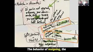 Disconnected Companies - Captioned