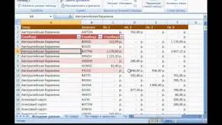 Microsoft Excel Урок 17  Создание простой таблицы