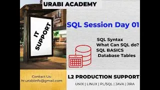 L2 Production Support Batch_03| SQL Session Day_01| SQL Basics #sql #mysql