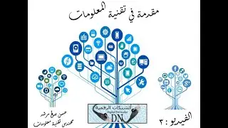 مقدمة في تقنية المعلومات 3 : تصنيف جهاز الكمبيوتر