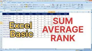 MS Excel - Student Mark Sheet Calculation Sum, Average & Rank | Basic Excel Formulas