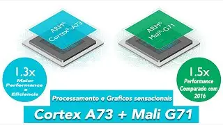 Seu smartphone é bom?  Em 2017 vai ser melhor! - ARM Lança CPU Cortex A73 + GPU Mali G71