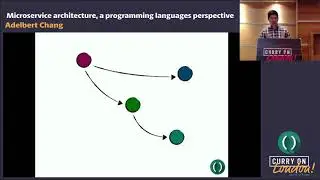Adelbert Chang - Microservice Architecture, a programming languages perspective