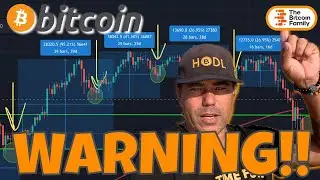 WARNING!!! IF YOU HODL BITCOIN TODAY'S CHARTS ARE A MUST-SEE!!! THIS IS NO COINCIDENCE!!