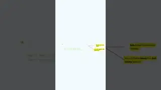 Understanding Function Parameters in Dart | Quick Introduction