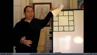 26 Calculation of Saptamsa, the 7th Varga