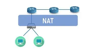 NAT configuration in Cisco Packet Tracer with Source Code command
