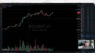 Unser Bitcoin-Short Trade startet jetzt!