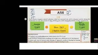Fules and Comustion:Proximate Analysis of Coal