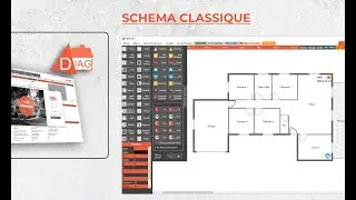 Schema classique