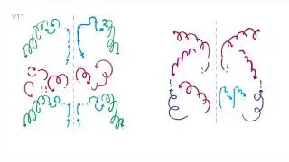 ESCUCHA CONSCIENTE - Doce variaciones sobre “Ah vous dirai-je, Maman”