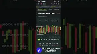 Что такое IQ