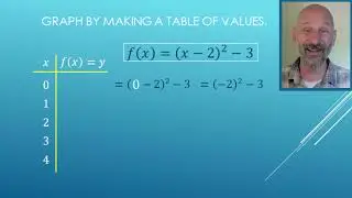How to Graph a Quadratic Function: f(x) = (x − 2)² − 3 | Step-by-Step Guide (vertex form)