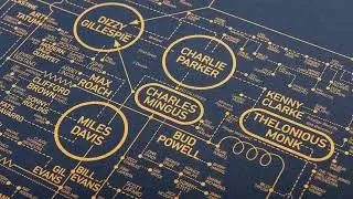 Jazz Love Blueprint - A History of Jazz Music Print From Dorothy