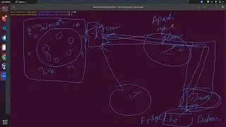 JavaScript Revision | if else | loops | array | JSON