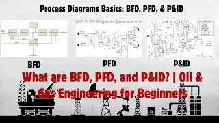 BFD, PFD, and P&ID Explained: How to Read Process Diagrams in Oil & Gas