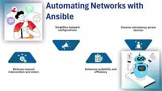 Ansible Training CBT | Ansible Training Guide | Ansible Tutorial Series