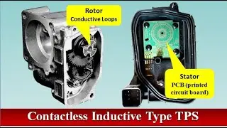 TPS (Throttle Position Sensor) Types