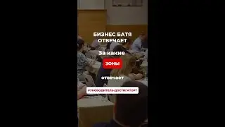 За какие зоны отвечает руководитель-достигатор?