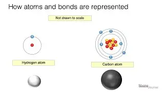 Atoms and Bonds
