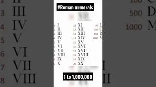 #Roman numerals#Roman counting#Learning#Maths tricks#Students learning
