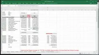 IAS 21 — The Effects of Changes in Foreign Exchange Rates