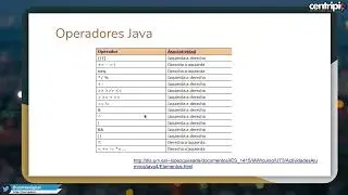 4.4 Operadores Java