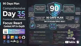 🔥Day 35 Part 2 - React 90 Days Full Stack Plan | Context API Explained, Provider, Consumer & State 🚀