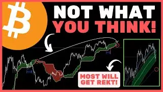 Bitcoin (BTC): 2026 Will Destroy Most.. You Need To Be Prepared! (WATCH ASAP)